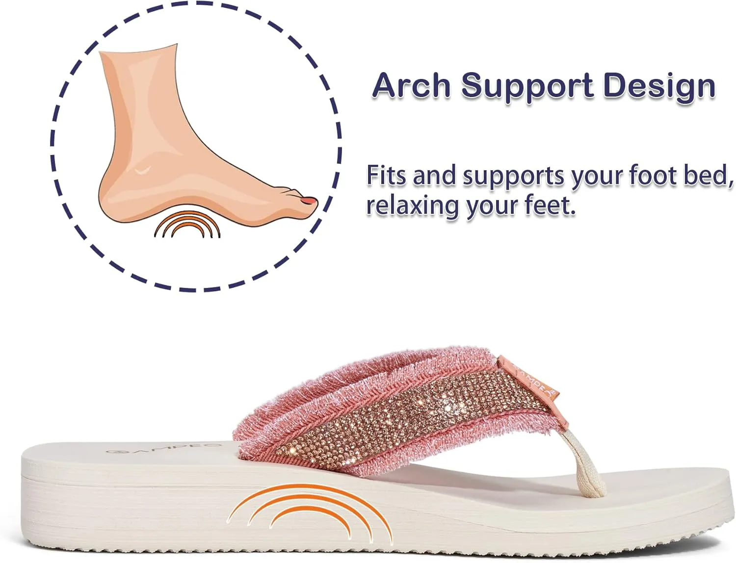 Ampeo Women's Arch Support Flip Flops Comfortable Casual Summer Beach Thong Sandals