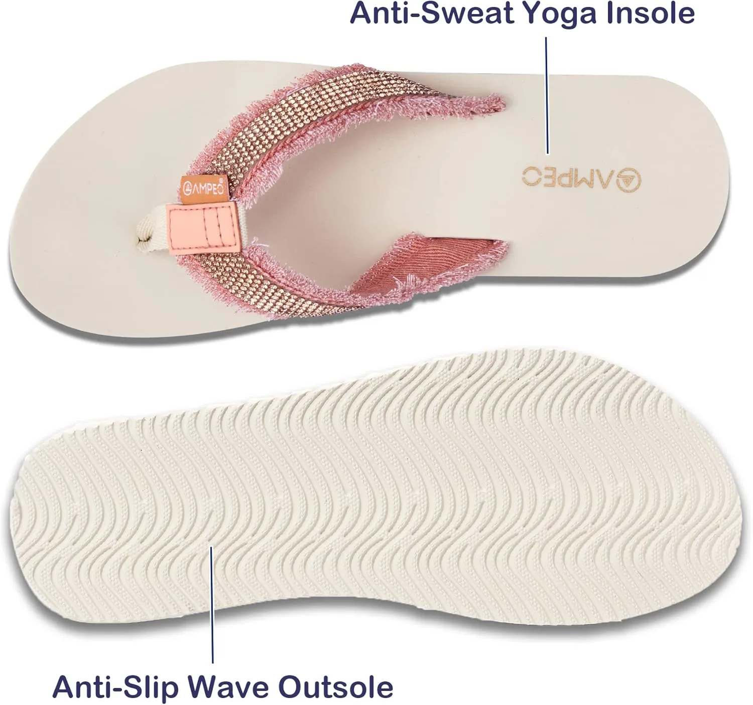 Ampeo Women's Arch Support Flip Flops Comfortable Casual Summer Beach Thong Sandals