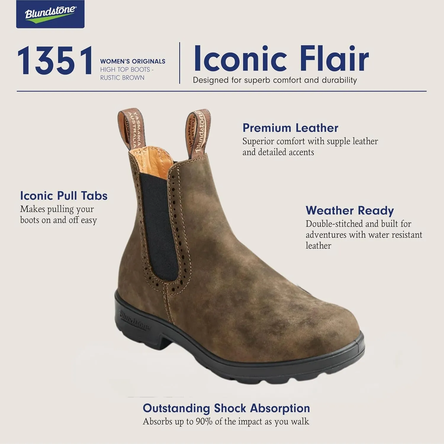 Blundstone High Top Chelsea Boots - Women