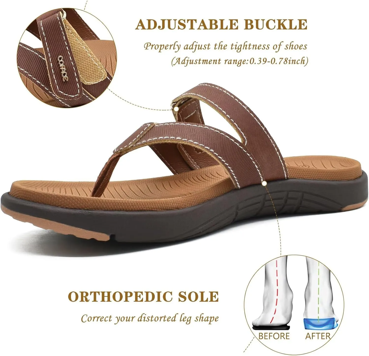 COFACE Womens Fashion Orthotic Flip Flops Ladies Slip On Lightweight Athletic Yoga Mat Cushion Thong Sandals With Comfortable Plantar Fasciitis Arch Support