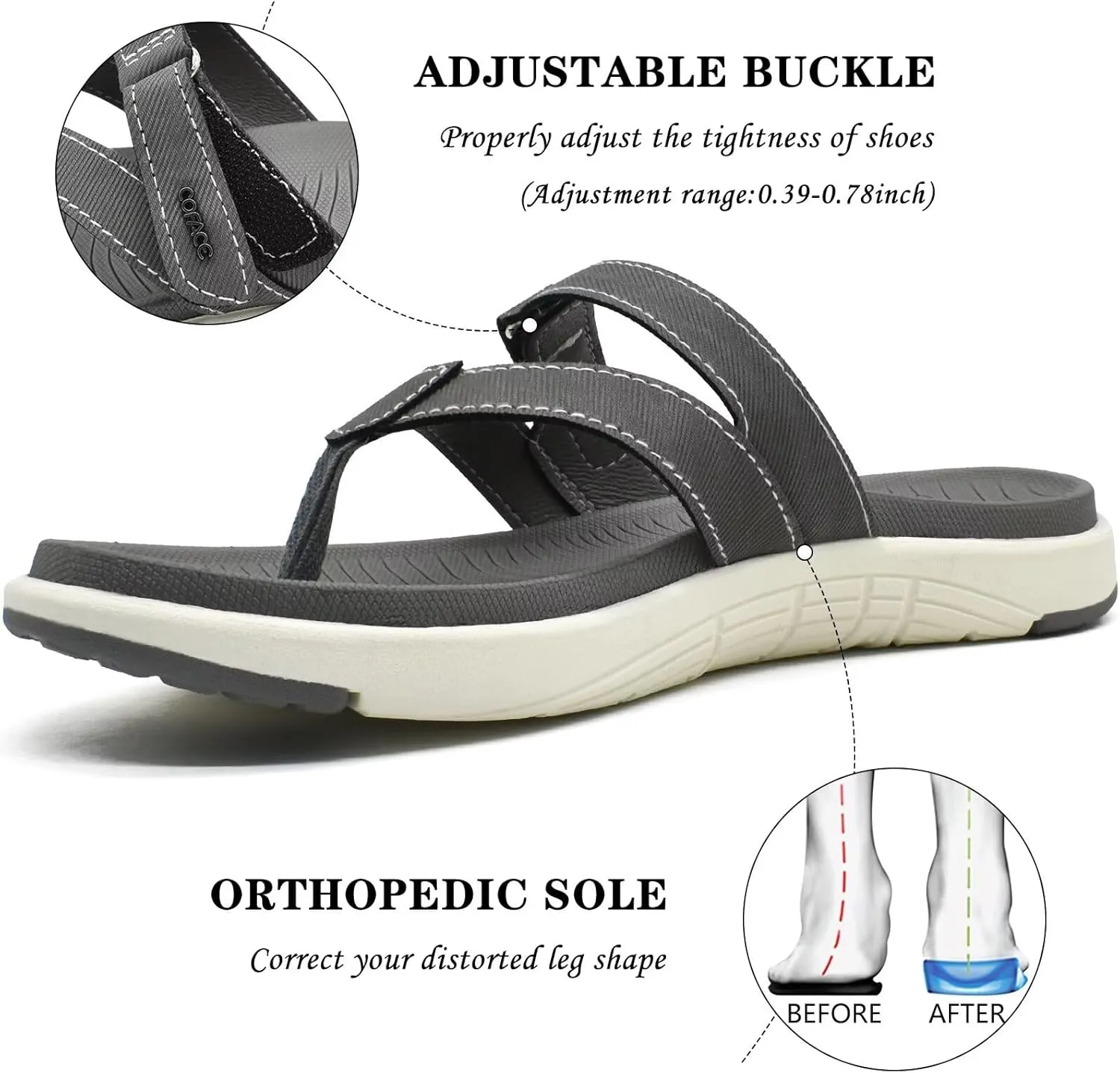 COFACE Womens Fashion Orthotic Flip Flops Ladies Slip On Lightweight Athletic Yoga Mat Cushion Thong Sandals With Comfortable Plantar Fasciitis Arch Support