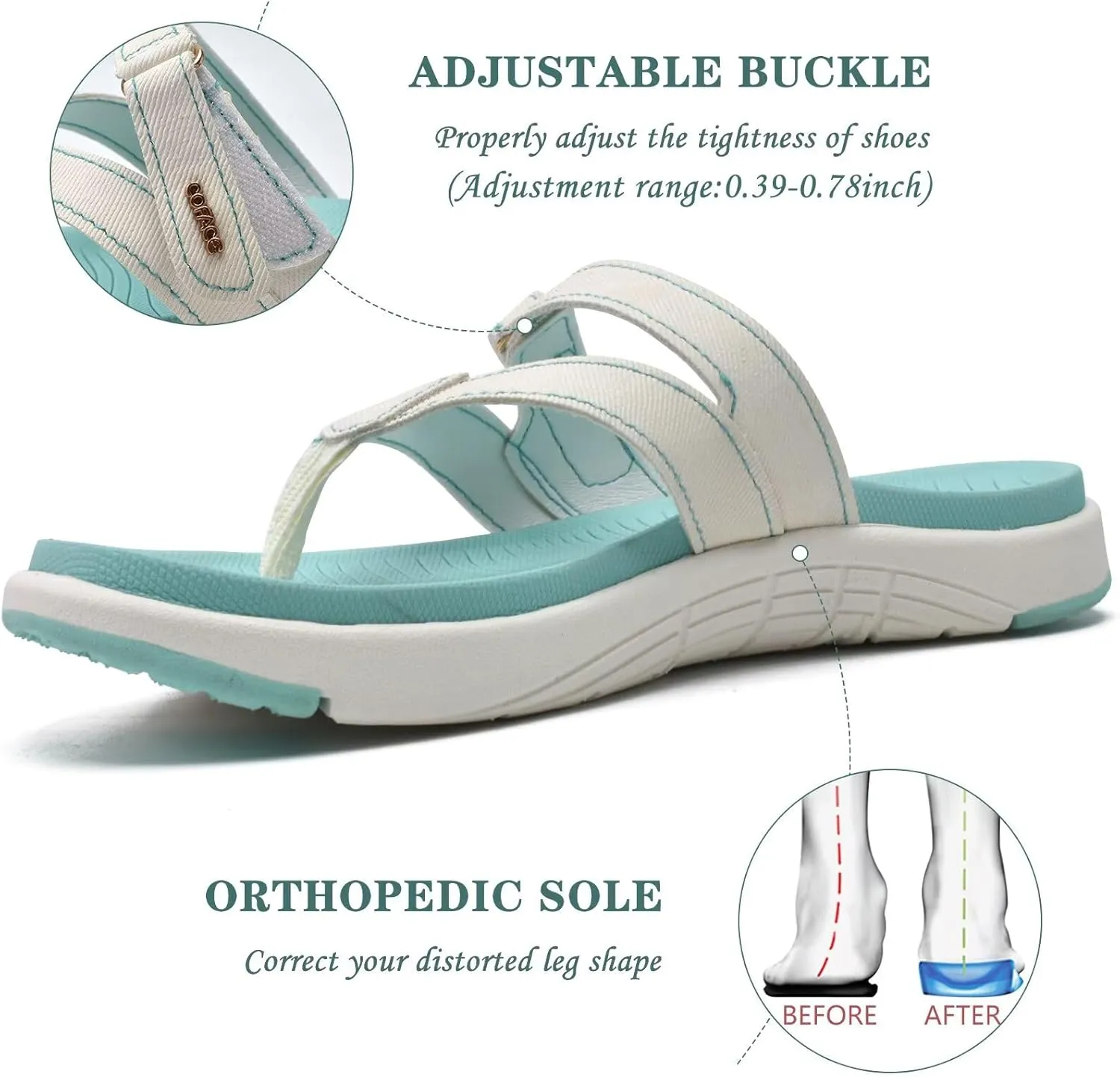 COFACE Womens Fashion Orthotic Flip Flops Ladies Slip On Lightweight Athletic Yoga Mat Cushion Thong Sandals With Comfortable Plantar Fasciitis Arch Support