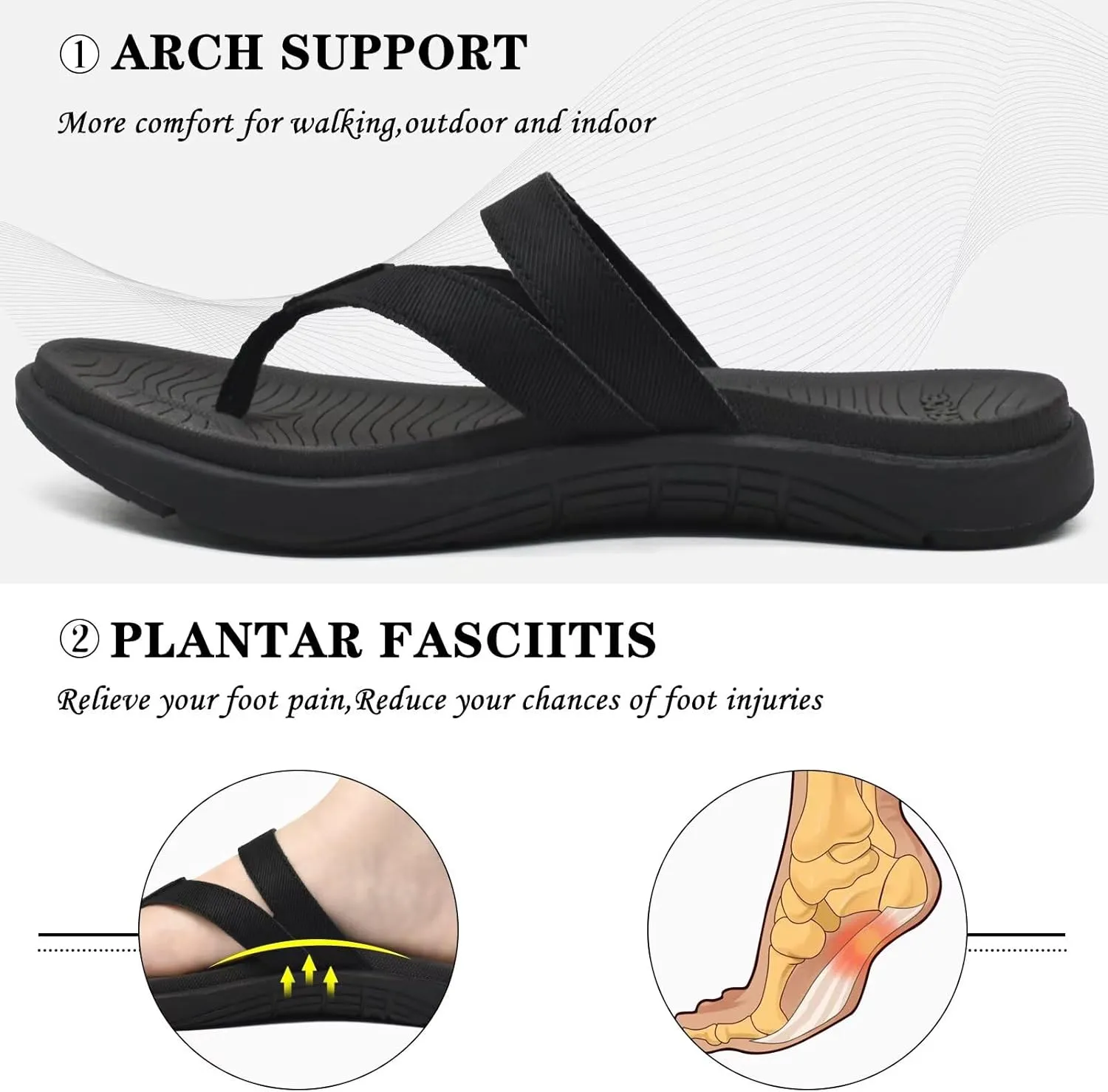 COFACE Womens Fashion Orthotic Flip Flops Ladies Slip On Lightweight Athletic Yoga Mat Cushion Thong Sandals With Comfortable Plantar Fasciitis Arch Support