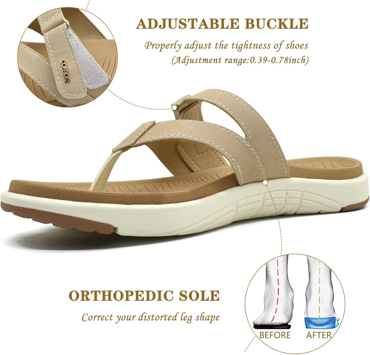 COFACE Womens Fashion Orthotic Flip Flops Ladies Slip On Lightweight Athletic Yoga Mat Cushion Thong Sandals With Comfortable Plantar Fasciitis Arch Support