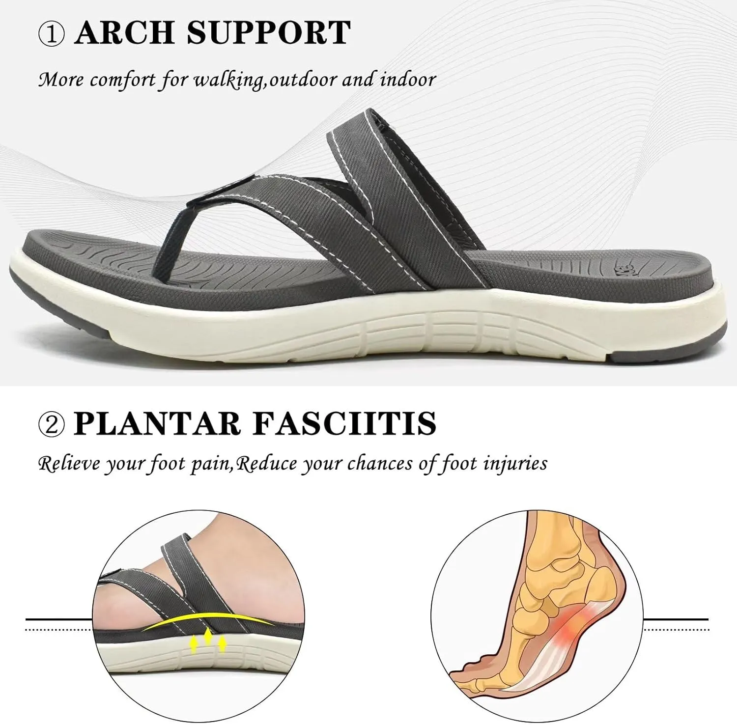 COFACE Womens Fashion Orthotic Flip Flops Ladies Slip On Lightweight Athletic Yoga Mat Cushion Thong Sandals With Comfortable Plantar Fasciitis Arch Support