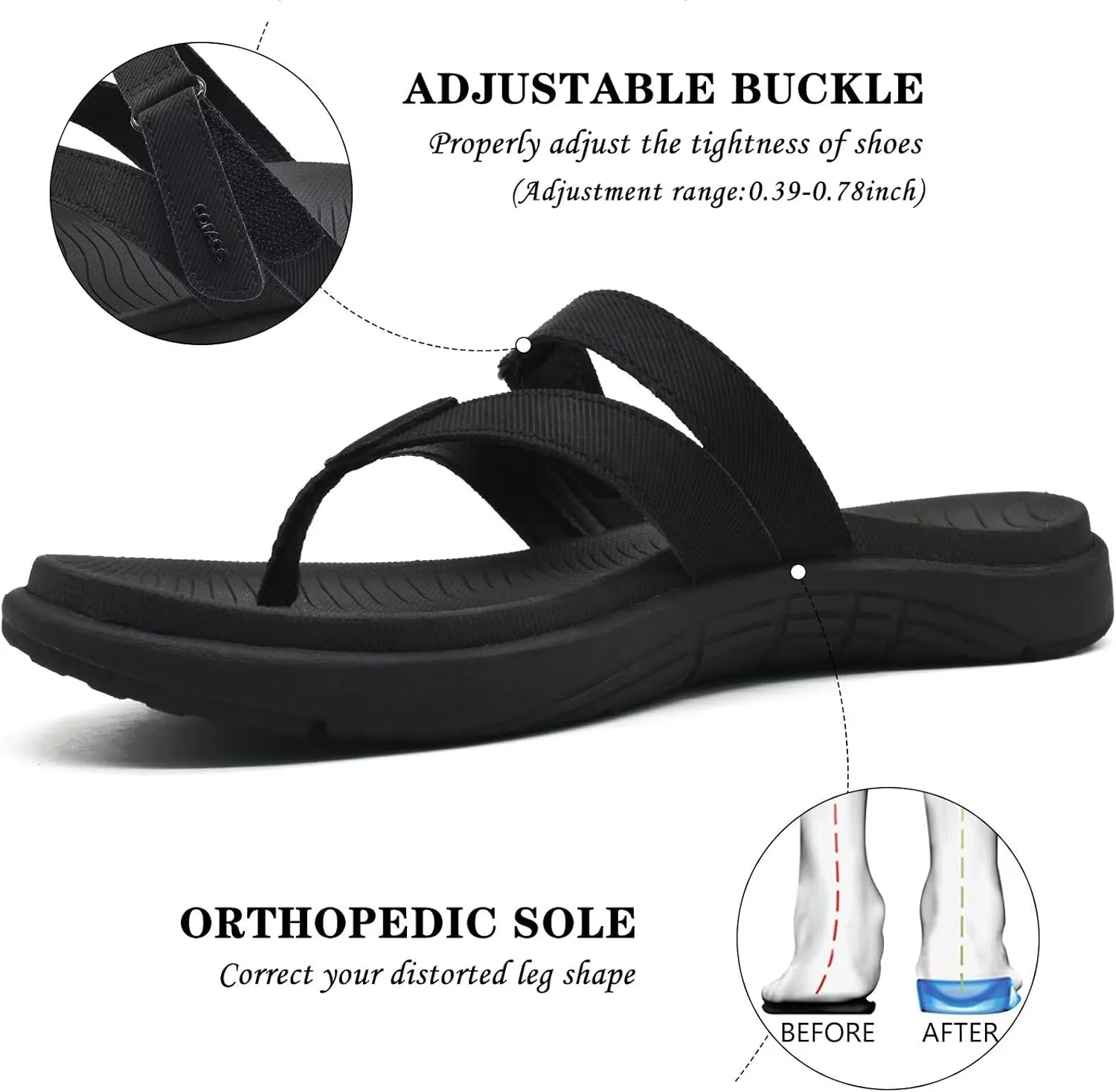COFACE Womens Fashion Orthotic Flip Flops Ladies Slip On Lightweight Athletic Yoga Mat Cushion Thong Sandals With Comfortable Plantar Fasciitis Arch Support