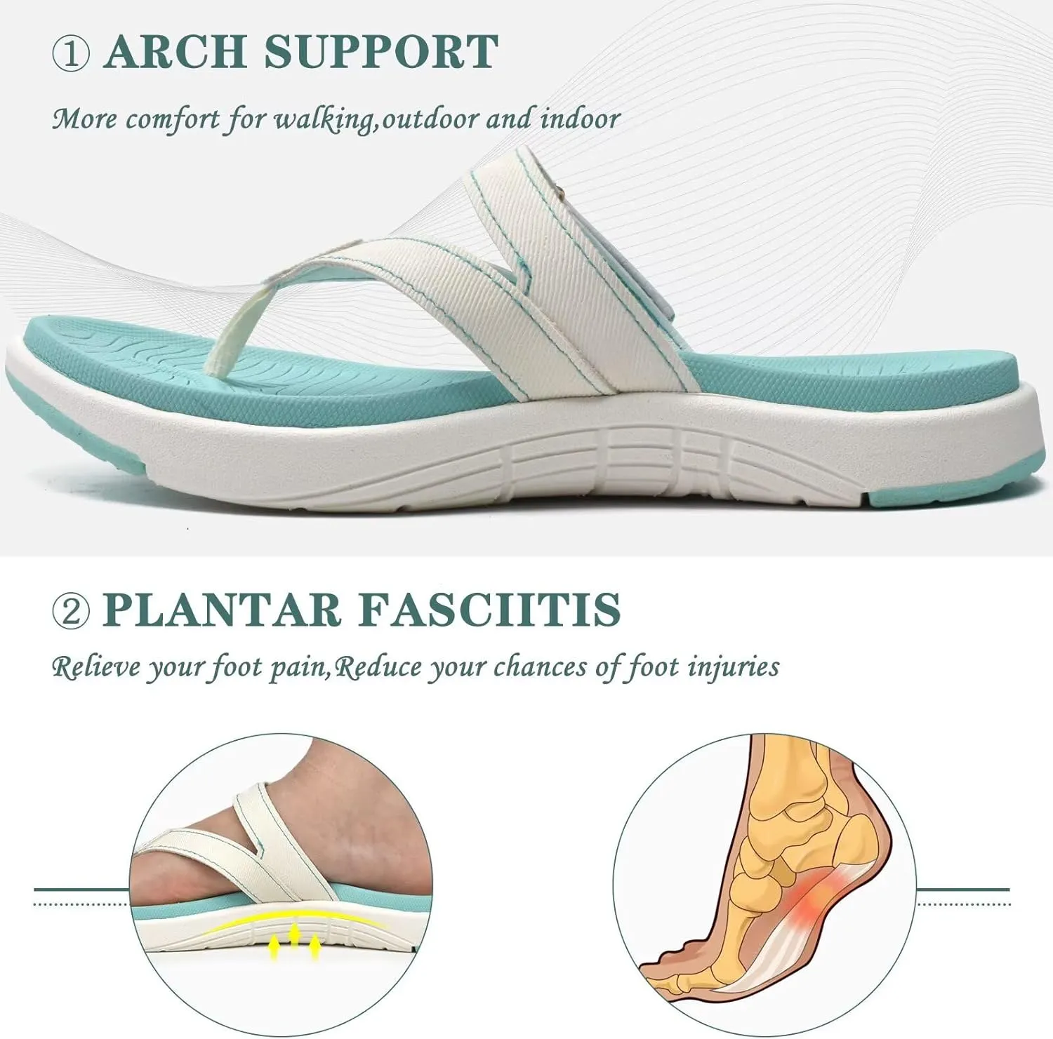 COFACE Womens Fashion Orthotic Flip Flops Ladies Slip On Lightweight Athletic Yoga Mat Cushion Thong Sandals With Comfortable Plantar Fasciitis Arch Support