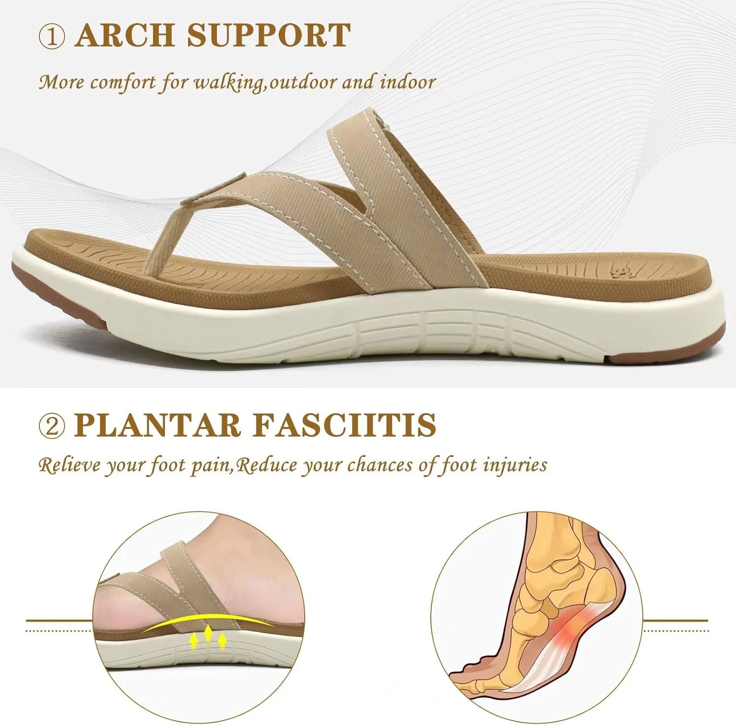 COFACE Womens Fashion Orthotic Flip Flops Ladies Slip On Lightweight Athletic Yoga Mat Cushion Thong Sandals With Comfortable Plantar Fasciitis Arch Support