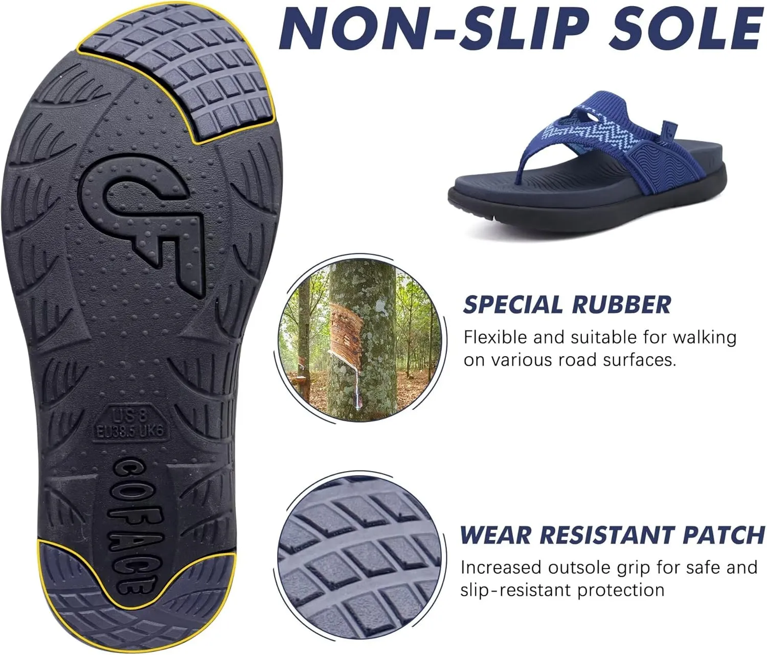 COFACE Womens Fashion Orthotic Flip Flops Recovery Walking Lightweight Athletic Thick Yoga Mat Cushion Thong Sandals With Comfortable Plantar Fasciitis Arch Support