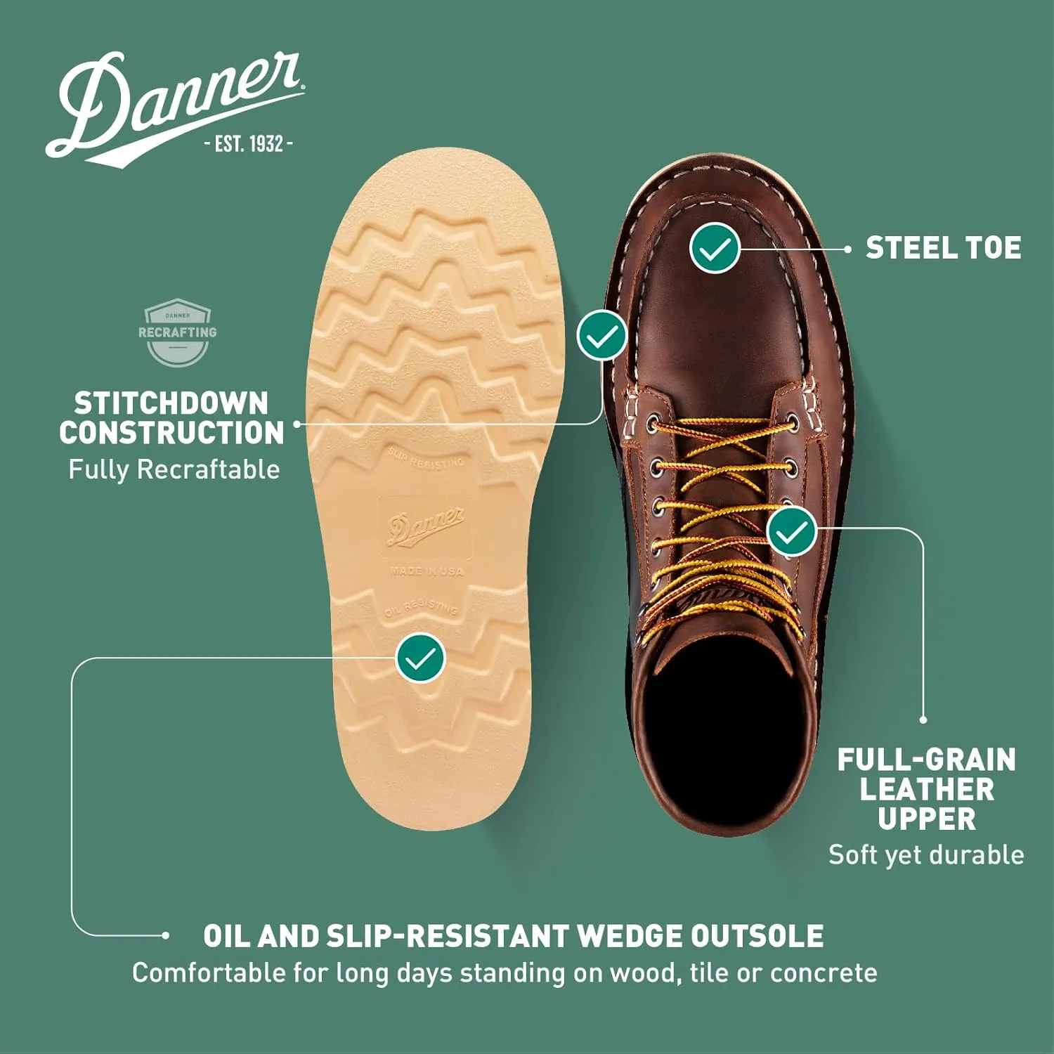 Danner 6” Bull Run Steel Toe Work Boots for Men - Oiled Full-Grain Leather with Non Slip Wedge Outsole and 3-Density Cushion Footbed, EH Resistant