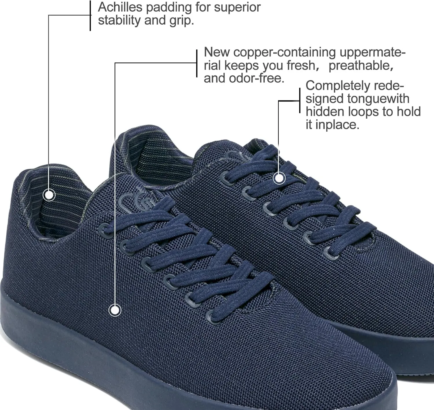 Fashion Sneakers,Lightweight Breathable Slip on Loafers,Training Shoes for Men Women, Comfortable Lace-up Unisex Mesh Flats Shoes, Casual Waterproof Walking Shoes, Low Top Shoes for Travel