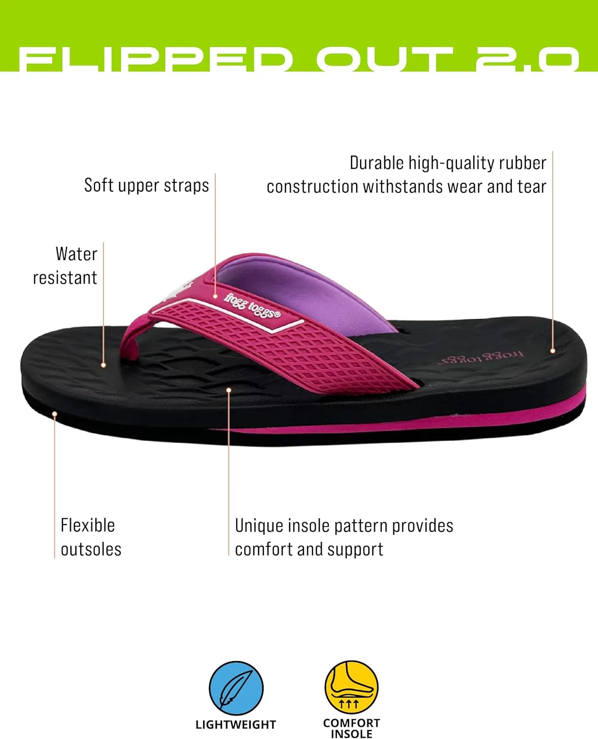 FROGG TOGGS Women's 2.0 Flip Flop Sandals