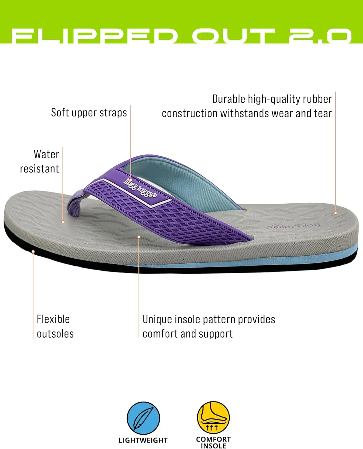 FROGG TOGGS Women's 2.0 Flip Flop Sandals