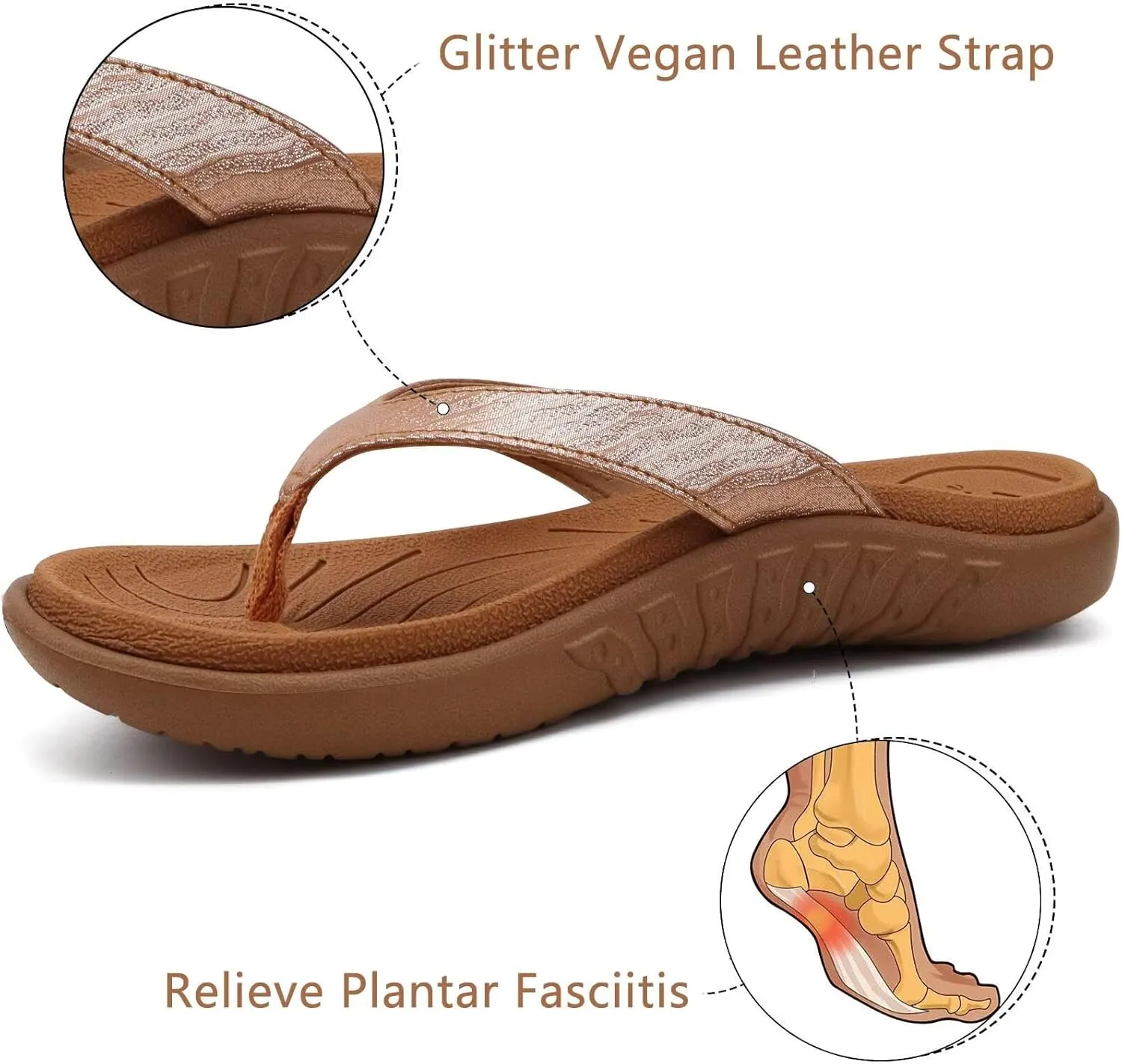 jiajiale Womens Fashion Orthotic Flip Flops Ladies Slip On Lightweight Comfortable Thick Cushion Yoga Mat Thong Sandals With Plantar Fasciitis Arch Support