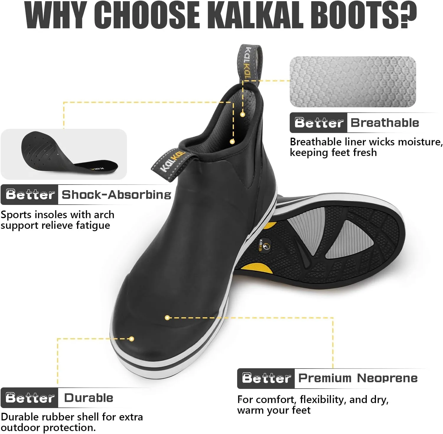 Kalkal Men's Deck Boots Anti-Slip Saltwater Fishing Rain Boots with Memory Foam, Waterproof Rubber Ankle Work Boots for Sailing (Size 7-14)