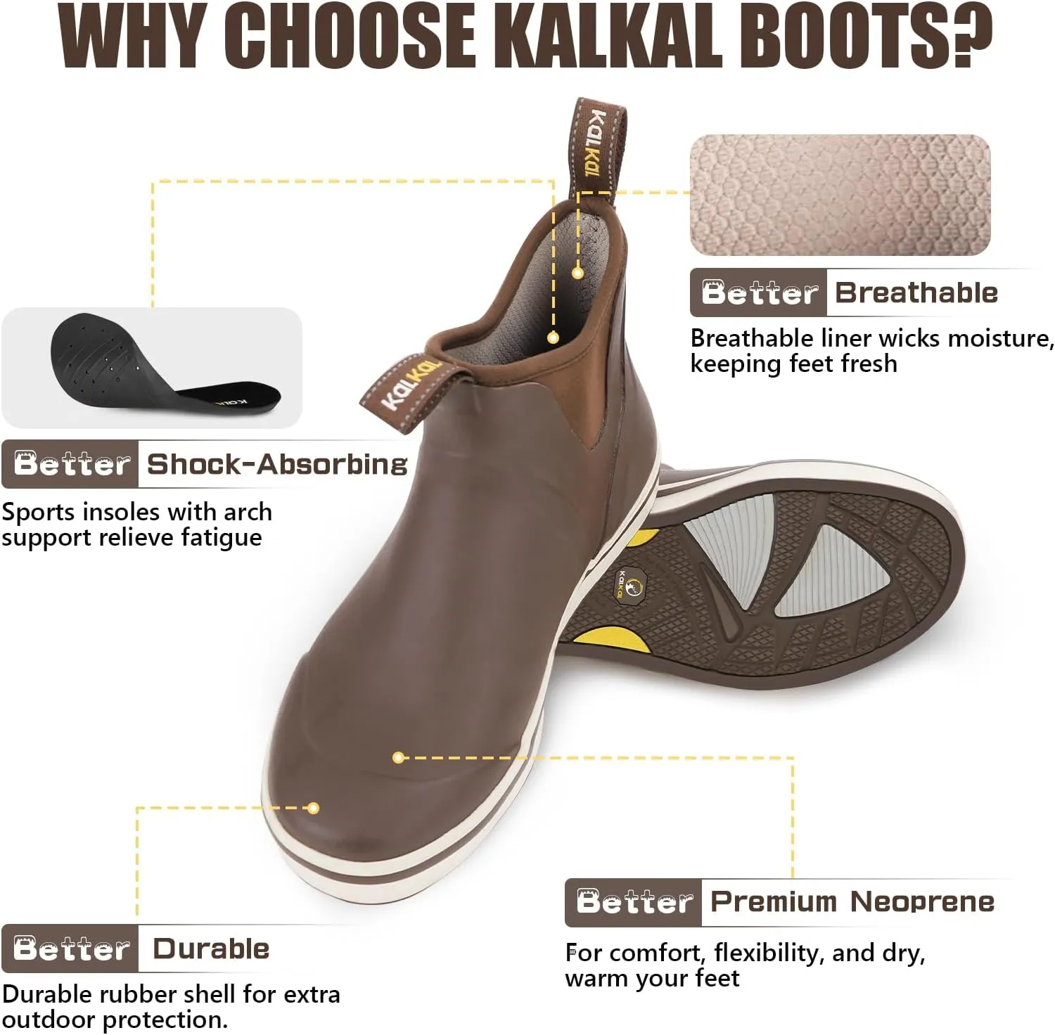 Kalkal Men's Deck Boots Anti-Slip Saltwater Fishing Rain Boots with Memory Foam, Waterproof Rubber Ankle Work Boots for Sailing (Size 7-14)