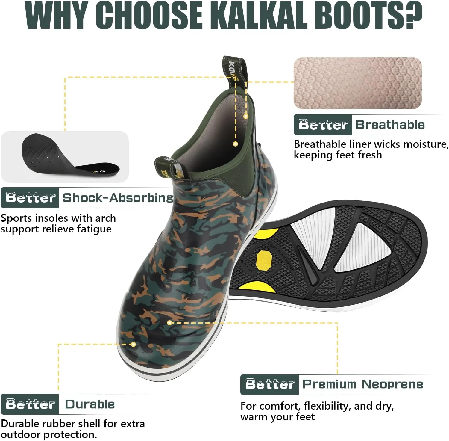 Kalkal Men's Deck Boots Anti-Slip Saltwater Fishing Rain Boots with Memory Foam, Waterproof Rubber Ankle Work Boots for Sailing (Size 7-14)