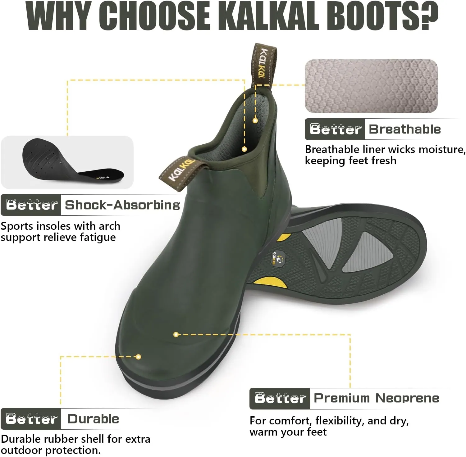 Kalkal Men's Deck Boots Anti-Slip Saltwater Fishing Rain Boots with Memory Foam, Waterproof Rubber Ankle Work Boots for Sailing (Size 7-14)