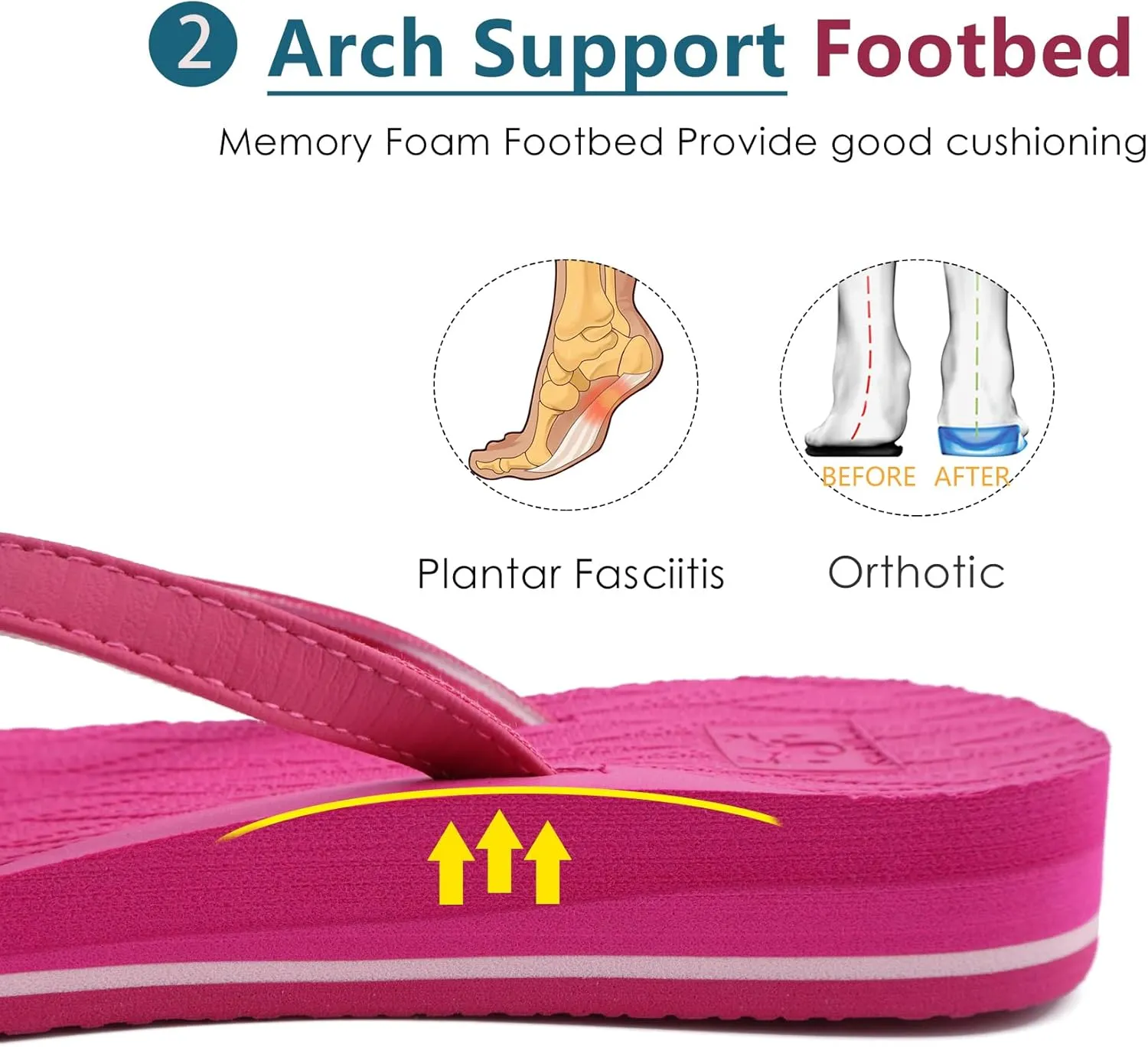 KuaiLu Womens Fashion Flip Flops Ladies Lightweight Summer Beach Yoga Mat Thong Sandals with Comfortable Arch Support
