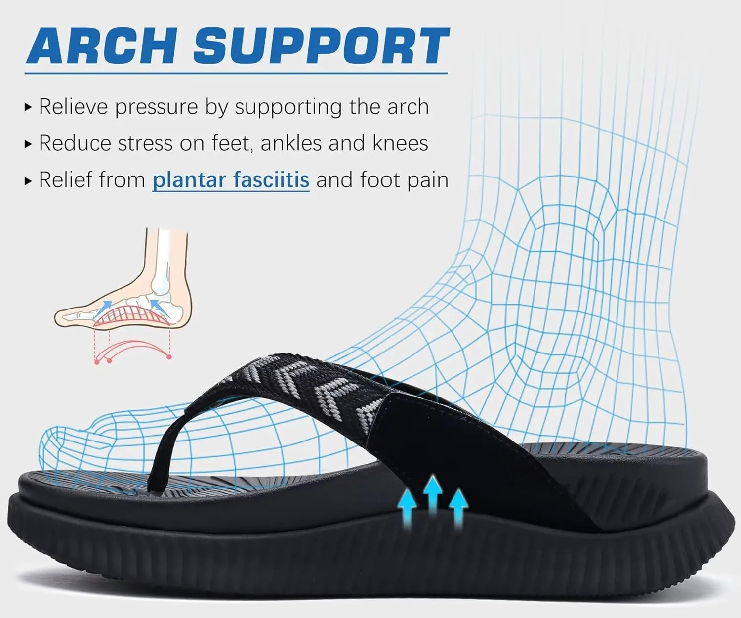 KuaiLu Womens Fashion Orthotic Flip Flops Ladies Athletic Thick Cushion Recovery Thong Sandals Slip On Memory Foam Walking Sandles With Comfortable Plantar Fasciitis Arch Support
