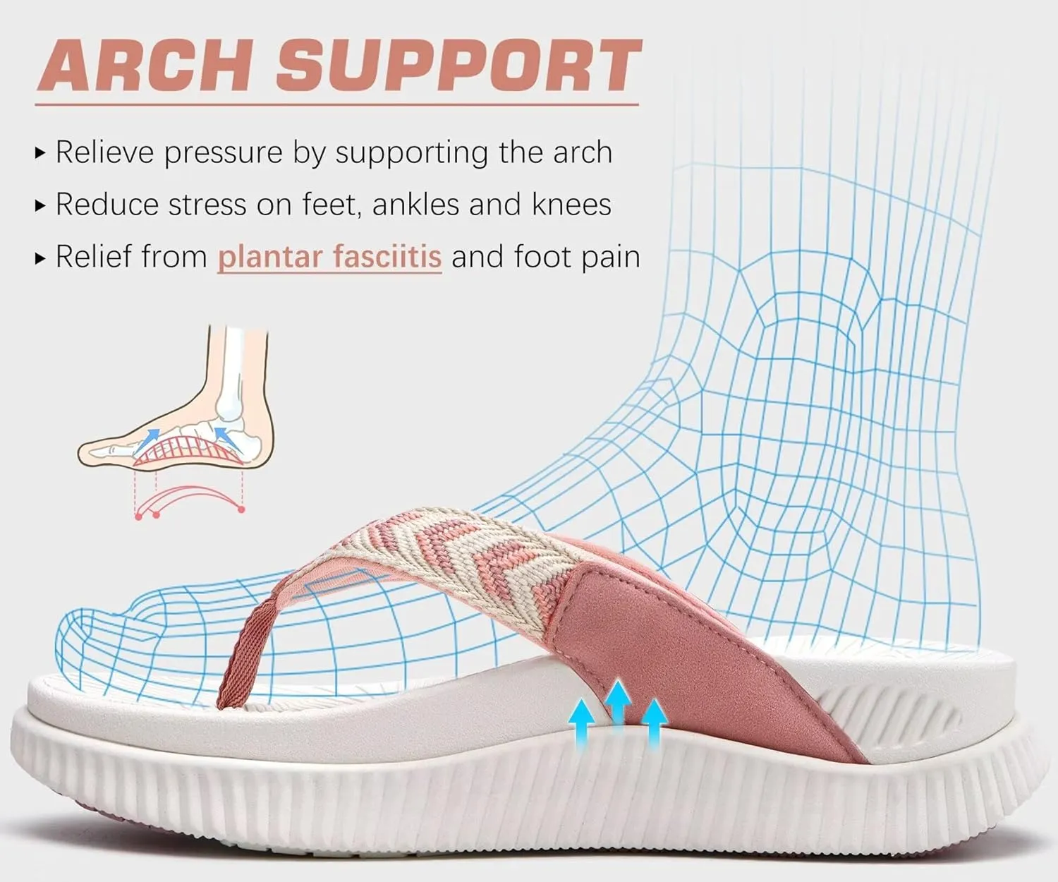 KuaiLu Womens Fashion Orthotic Flip Flops Ladies Athletic Thick Cushion Recovery Thong Sandals Slip On Memory Foam Walking Sandles With Comfortable Plantar Fasciitis Arch Support