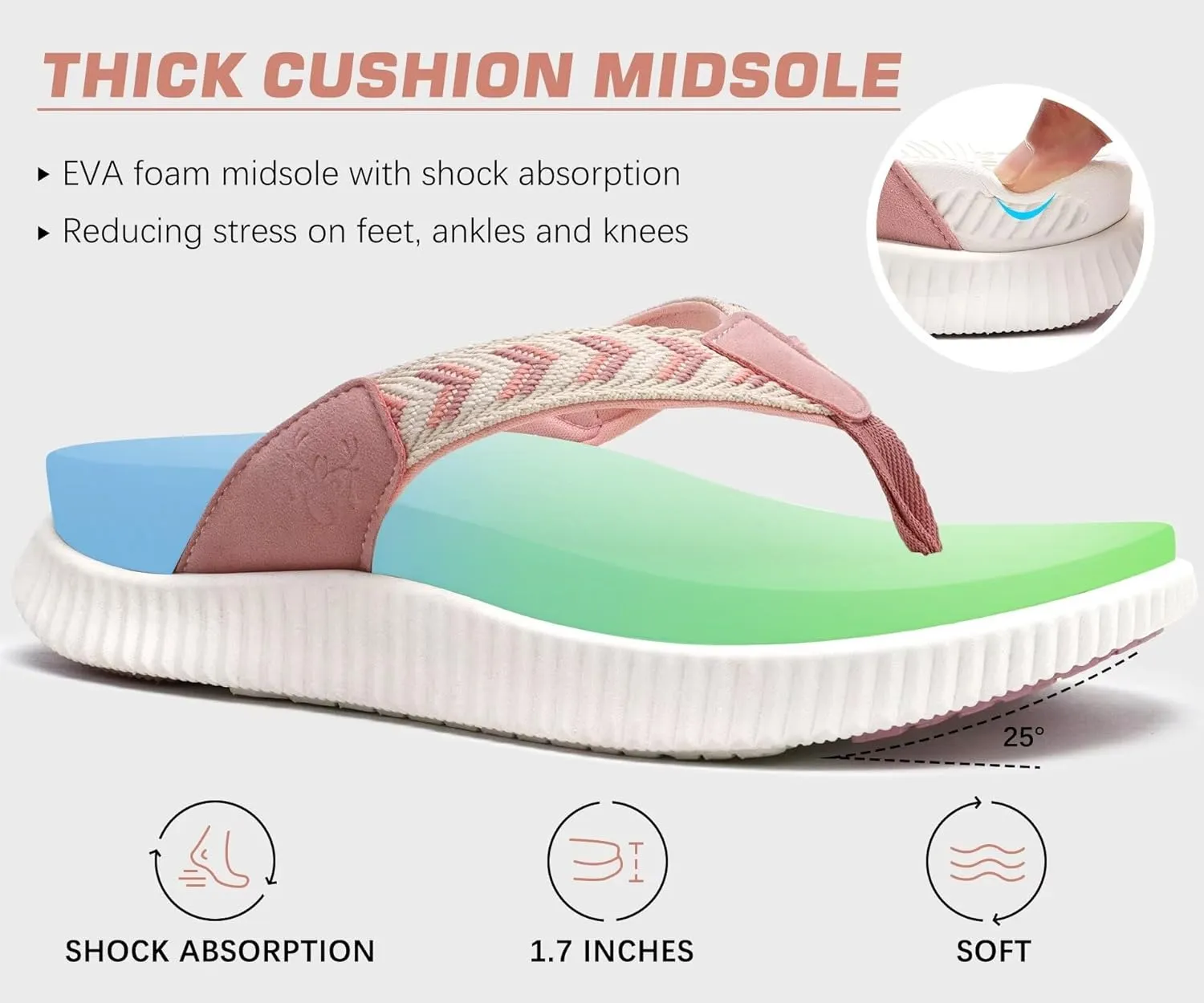 KuaiLu Womens Fashion Orthotic Flip Flops Ladies Athletic Thick Cushion Recovery Thong Sandals Slip On Memory Foam Walking Sandles With Comfortable Plantar Fasciitis Arch Support