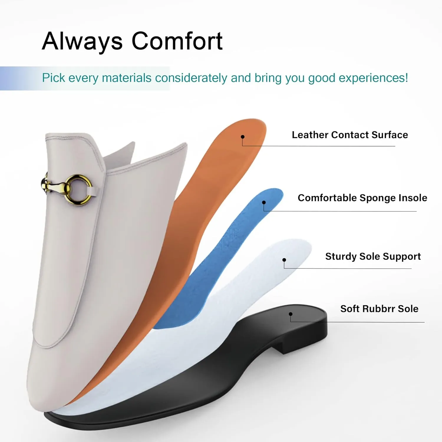 Minorsu Buckle Mules for Women Flats Round Toe Mule Backless Slides Slip On Loafer Shoes