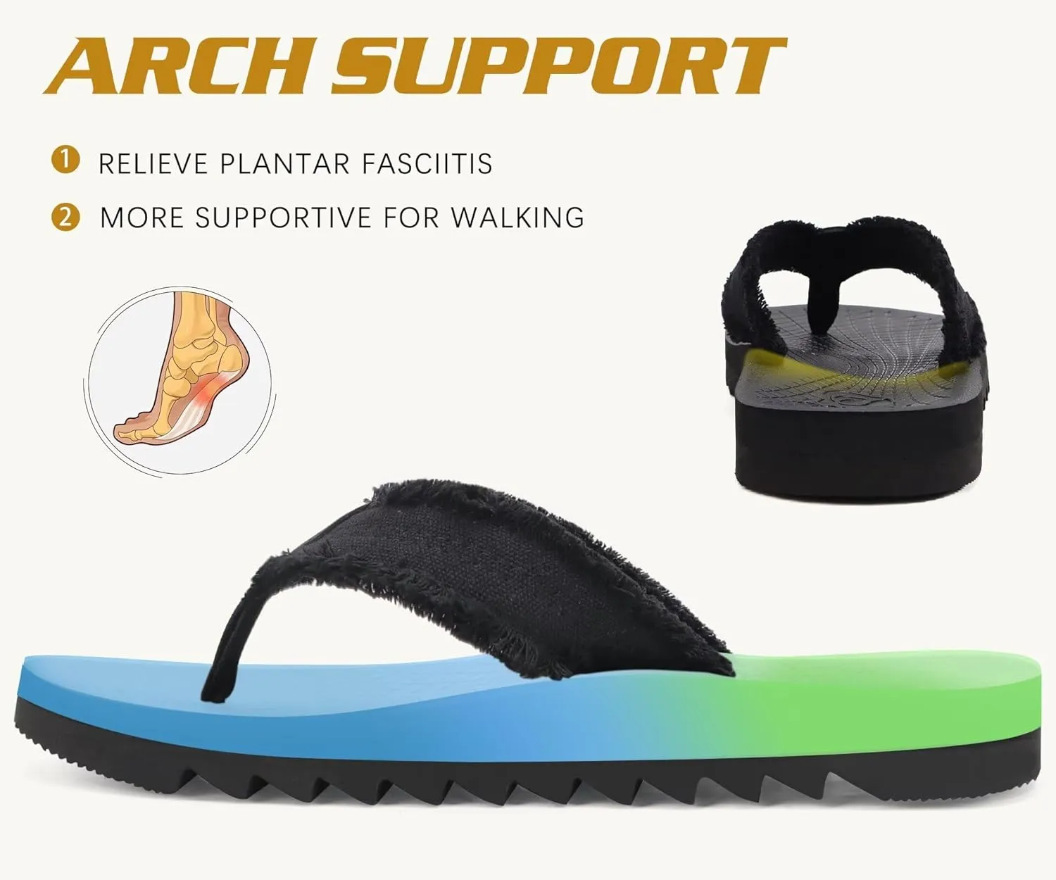 ONCAI Mens Flip Flops Summer Beach Walking Flip Flops Comfortable Soft Lightweight Recovery Cushion Slip On Sandals Size 7-15