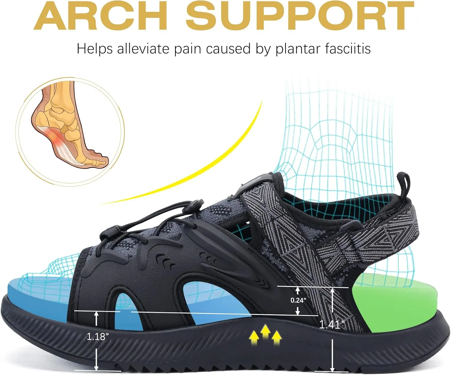 ONCAI Walking Sandals for Women,Sport Athletic Hiking Sandals With Arch Support Orthotic Outdoor Footbed for Plantar Fasciitis, Sandalias Mujer with Adjustable Straps (US Size 6-12)