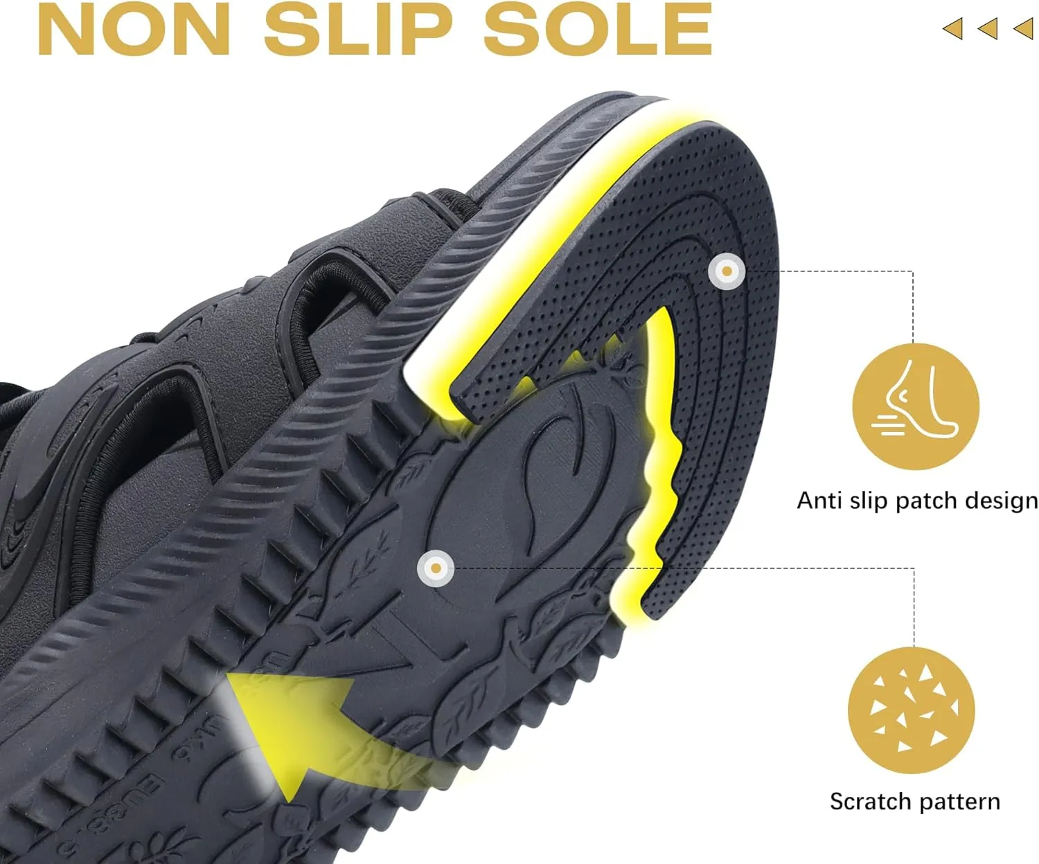 ONCAI Walking Sandals for Women,Sport Athletic Hiking Sandals With Arch Support Orthotic Outdoor Footbed for Plantar Fasciitis, Sandalias Mujer with Adjustable Straps (US Size 6-12)