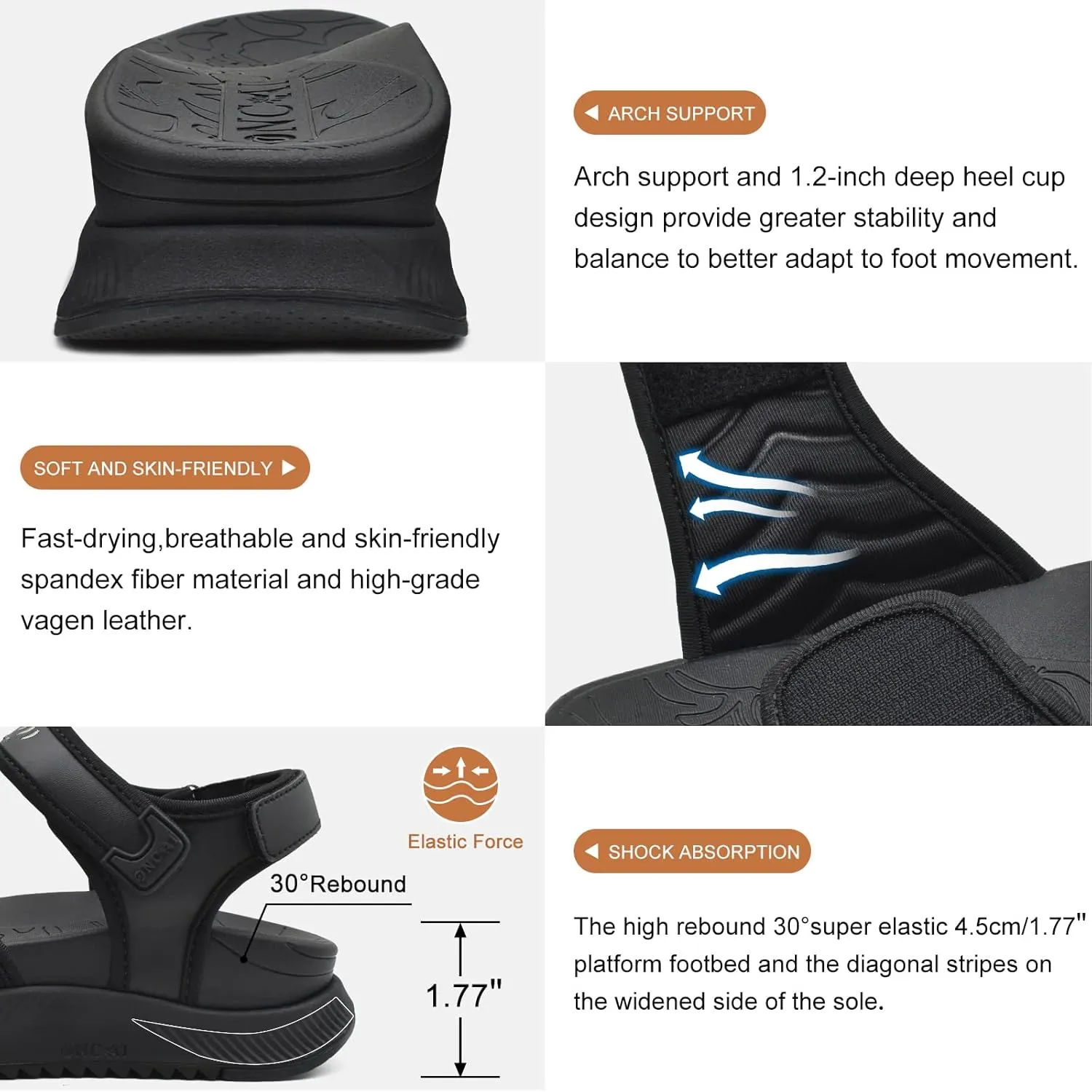 ONCAI Walking Sandals Women,Arch Support Hiking Sandals with Orthotic Outdoor Footbed for Plantar Fasciitis,Water Athletic Platform Sandalias Mujer with 3 Adjustable Strap (US Size 6-12)