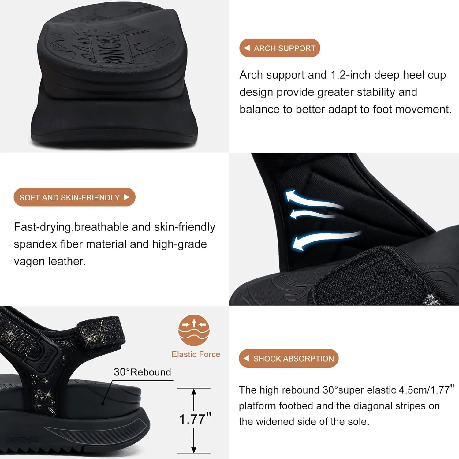 ONCAI Walking Sandals Women,Arch Support Hiking Sandals with Orthotic Outdoor Footbed for Plantar Fasciitis,Water Athletic Platform Sandalias Mujer with 3 Adjustable Strap (US Size 6-12)