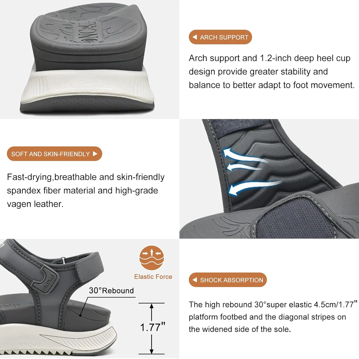 ONCAI Walking Sandals Women,Arch Support Hiking Sandals with Orthotic Outdoor Footbed for Plantar Fasciitis,Water Athletic Platform Sandalias Mujer with 3 Adjustable Strap (US Size 6-12)