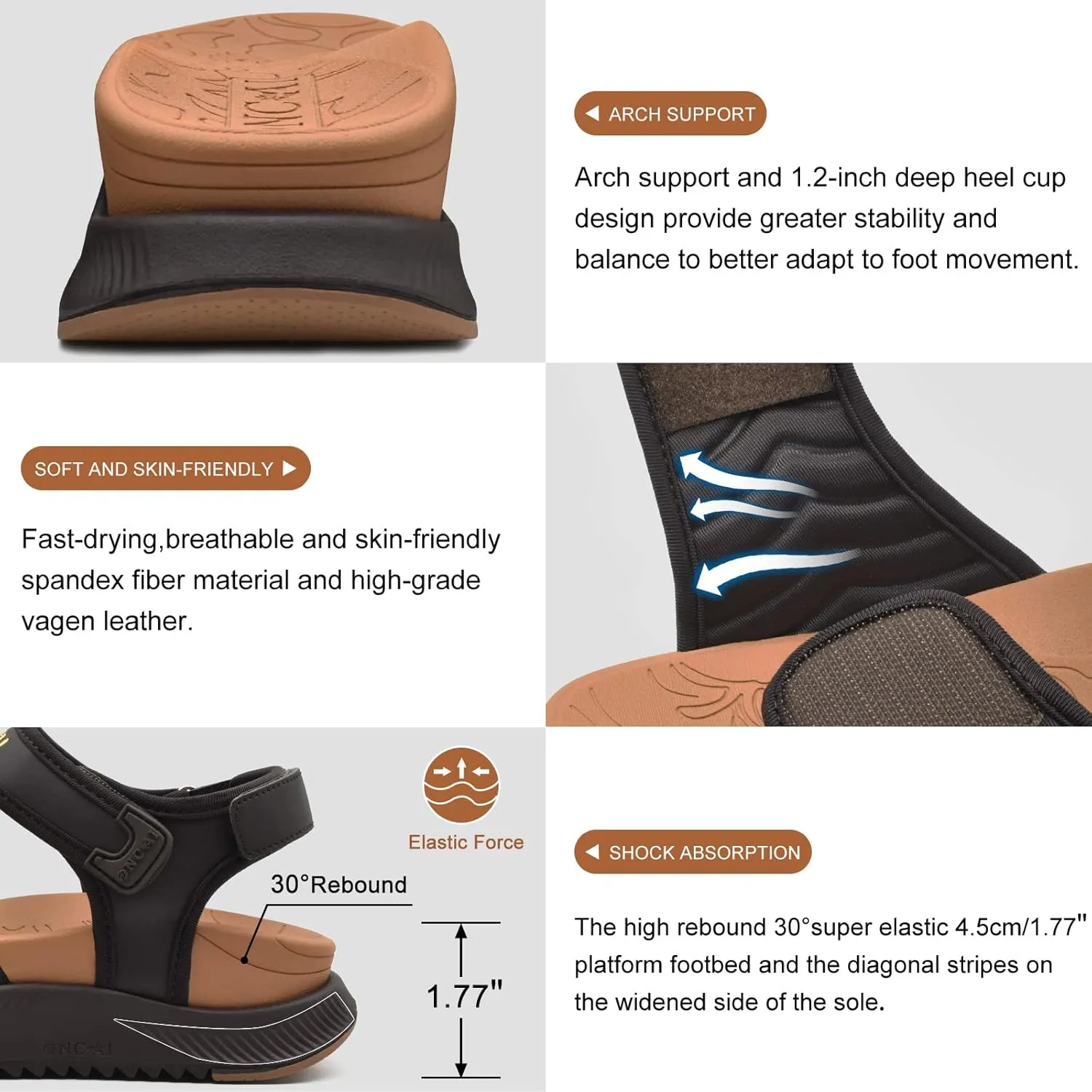 ONCAI Walking Sandals Women,Arch Support Hiking Sandals with Orthotic Outdoor Footbed for Plantar Fasciitis,Water Athletic Platform Sandalias Mujer with 3 Adjustable Strap (US Size 6-12)