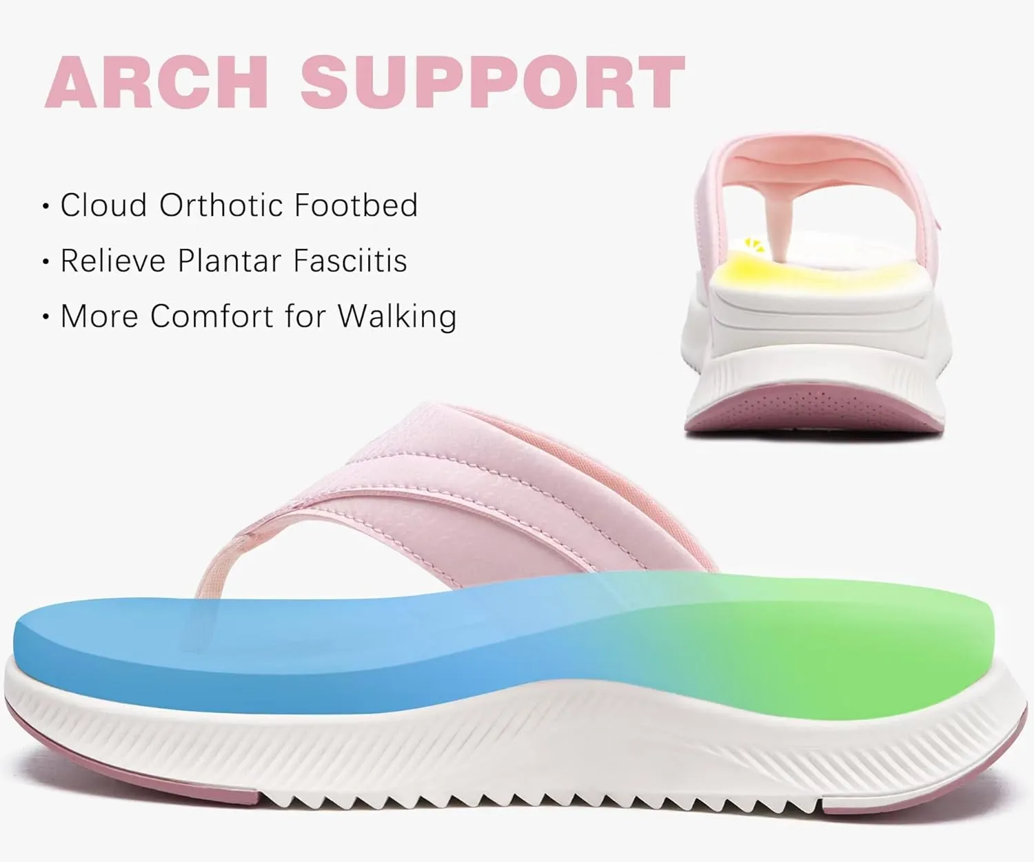 ONCAI Women's Orthotic Cushion Flip Flops Recovery Walking Sandals for Women with Arch Support Summer Comfortable Slip On Flip Flops for Womans Size 6-12