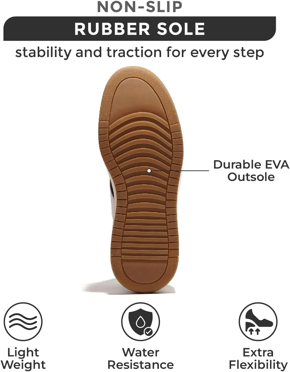 Project Cloud Sneakers for Women - Lightweight Women's Fashion Sneakers Memory Foam Insole Womens Sneakers - Non-Slip Platform Shoes for Women Footwear - Women's Fashion (Nita)