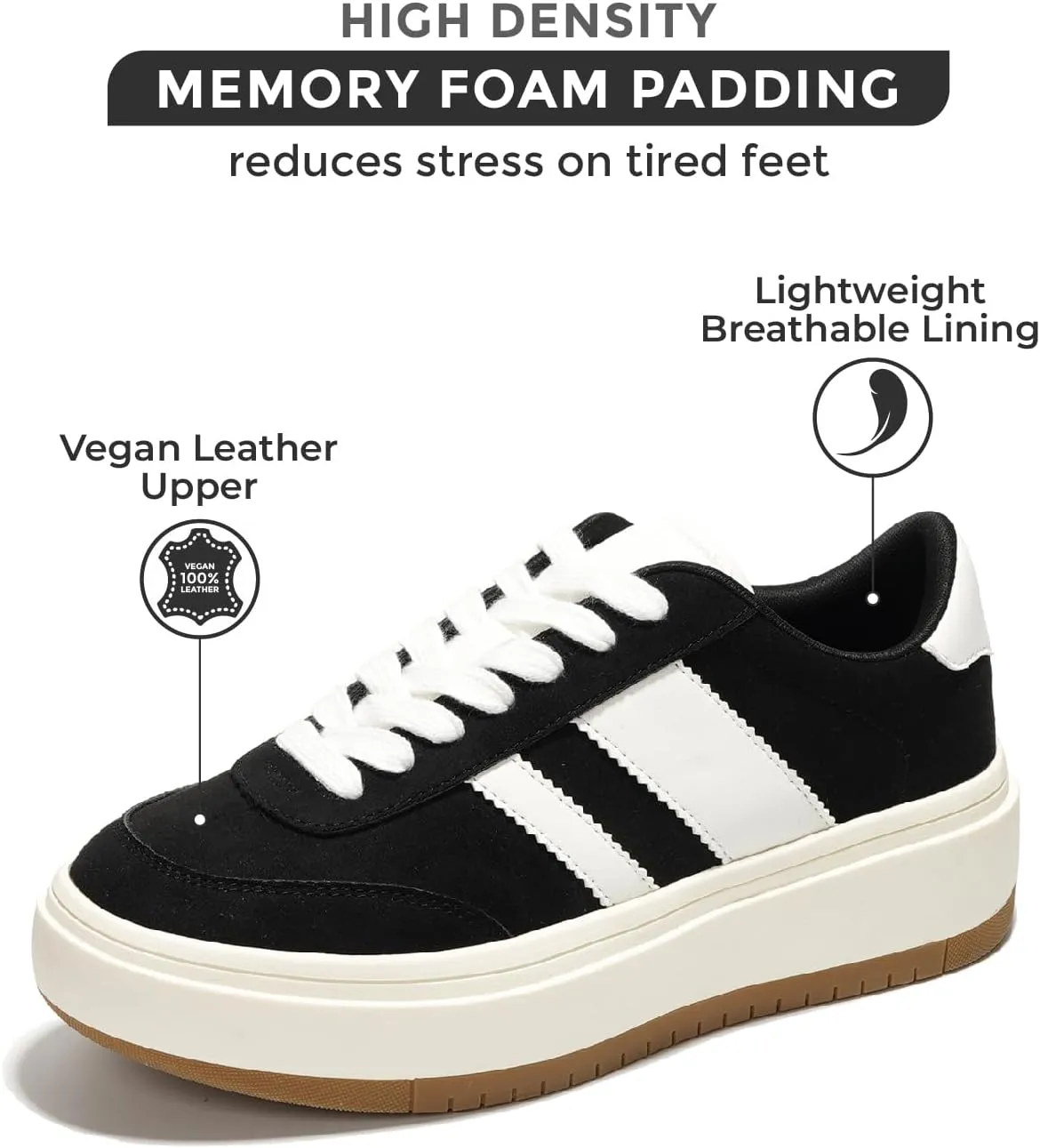 Project Cloud Sneakers for Women - Lightweight Women's Fashion Sneakers Memory Foam Insole Womens Sneakers - Non-Slip Platform Shoes for Women Footwear - Women's Fashion (Nita)