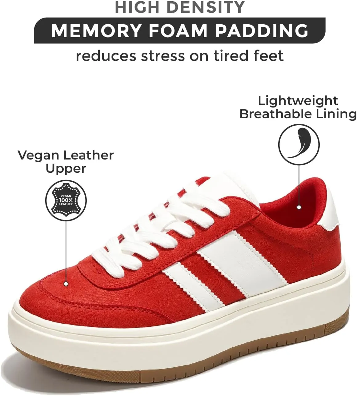 Project Cloud Sneakers for Women - Lightweight Women's Fashion Sneakers Memory Foam Insole Womens Sneakers - Non-Slip Platform Shoes for Women Footwear - Women's Fashion (Nita)