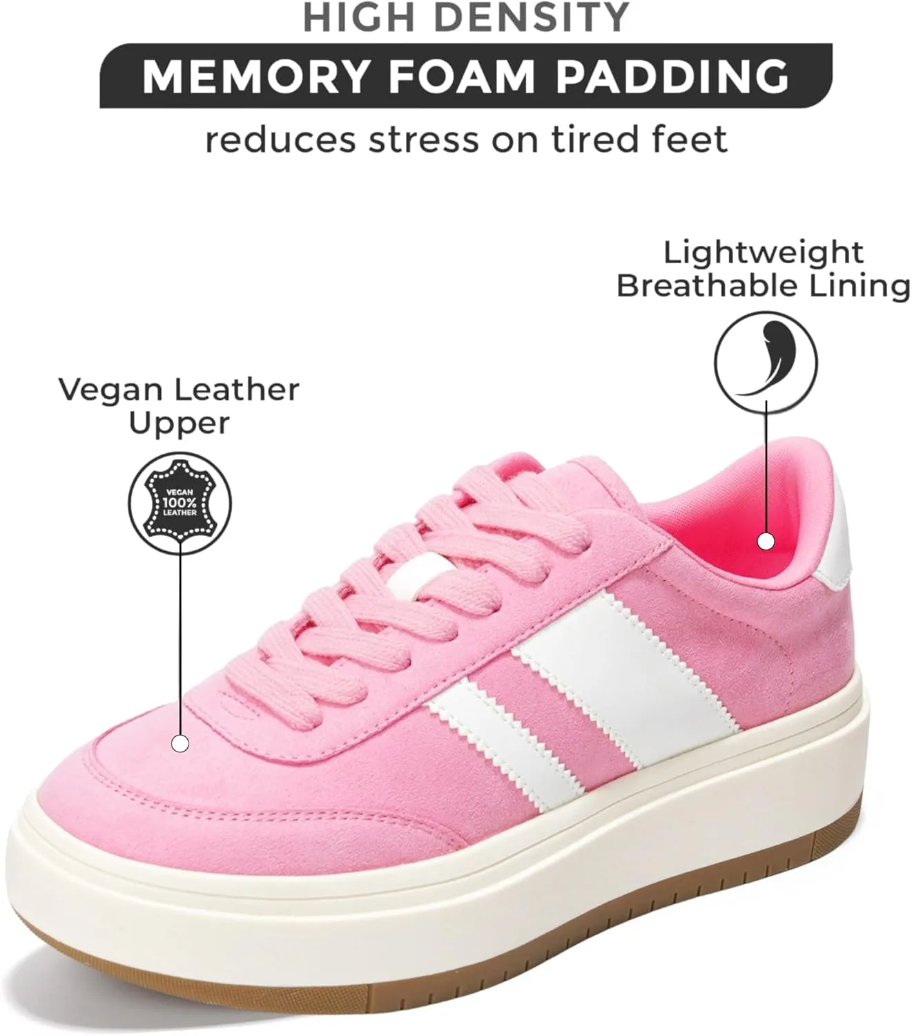 Project Cloud Sneakers for Women - Lightweight Women's Fashion Sneakers Memory Foam Insole Womens Sneakers - Non-Slip Platform Shoes for Women Footwear - Women's Fashion (Nita)