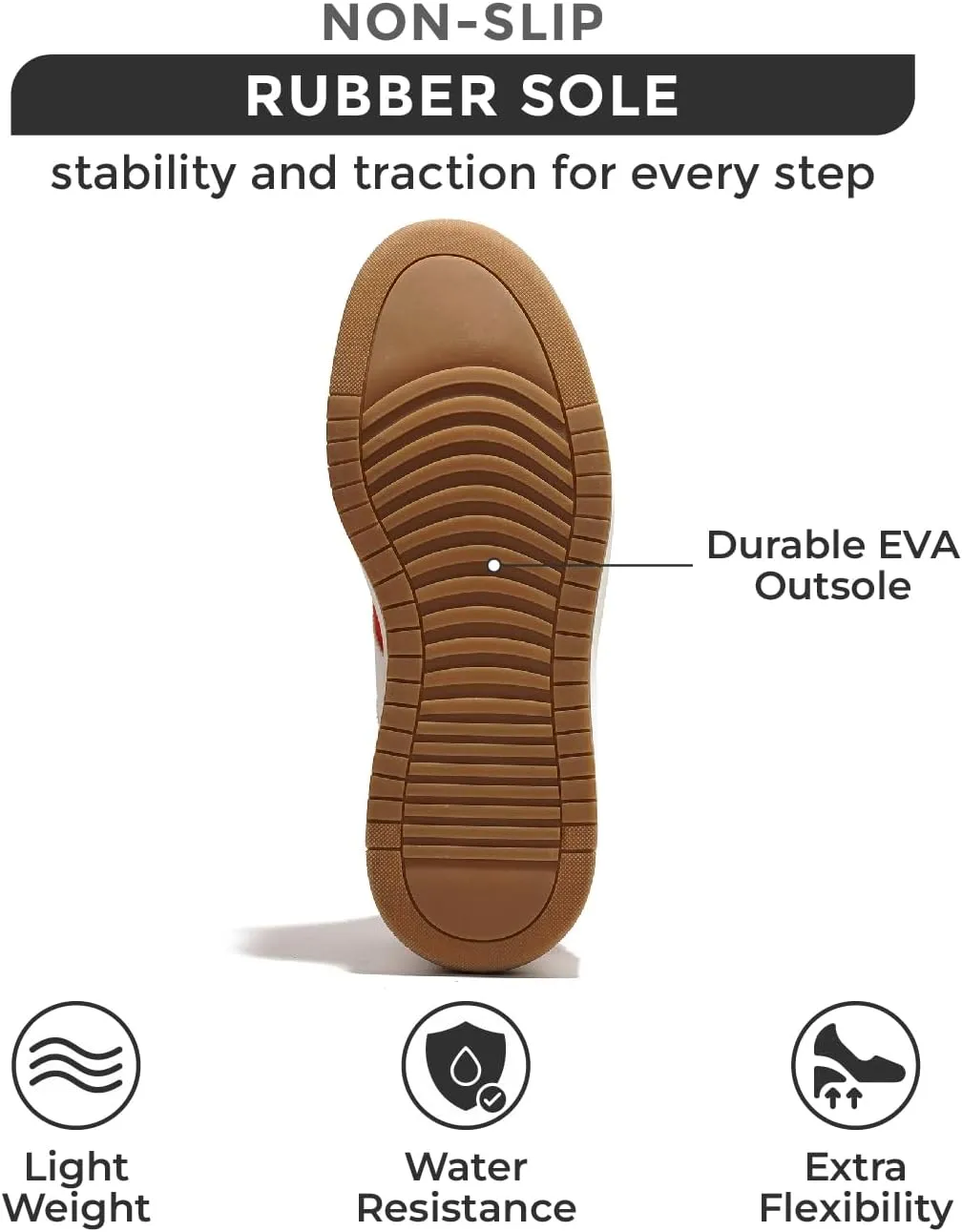 Project Cloud Sneakers for Women - Lightweight Women's Fashion Sneakers Memory Foam Insole Womens Sneakers - Non-Slip Platform Shoes for Women Footwear - Women's Fashion (Nita)