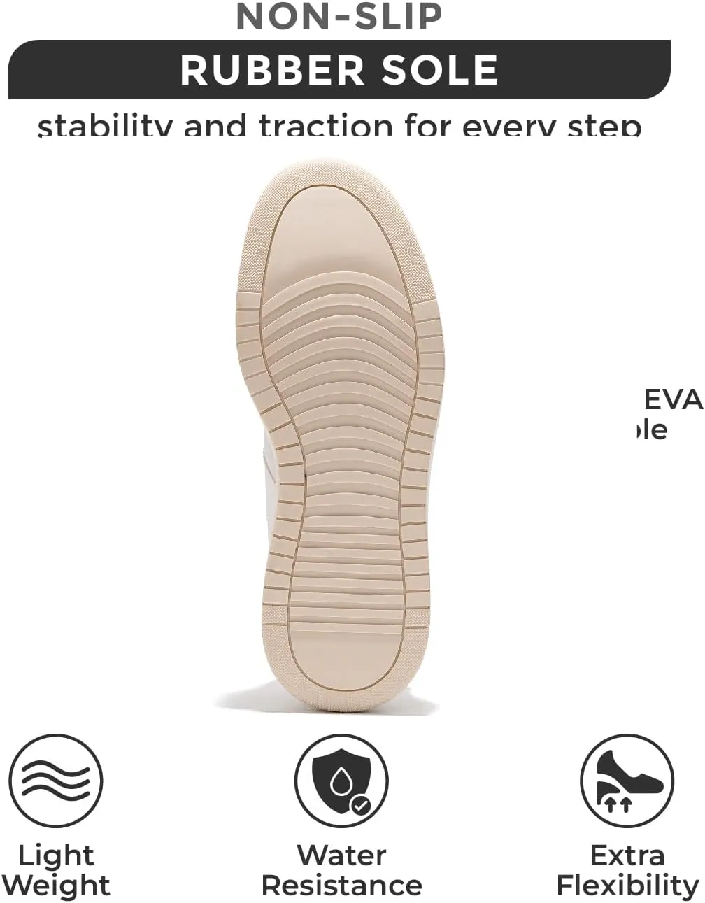 Project Cloud Sneakers for Women - Lightweight Women's Fashion Sneakers Memory Foam Insole Womens Sneakers - Non-Slip Platform Shoes for Women Footwear - Women's Fashion (Nita)