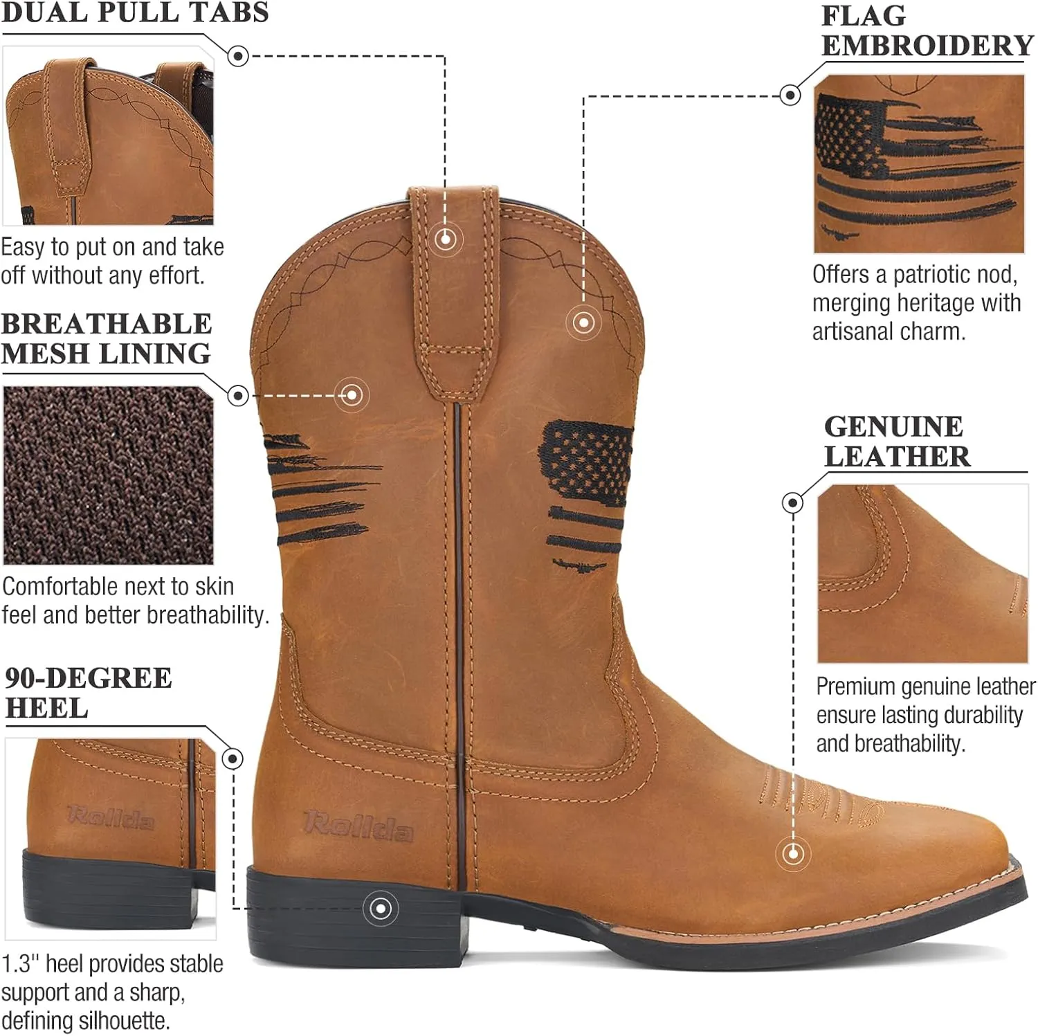 Rollda Leather Cowboy Boots for Men Western Boots Square Toe Chunky Heel Mid-Calf Boots Classic Embroidered with Pull On Tabs