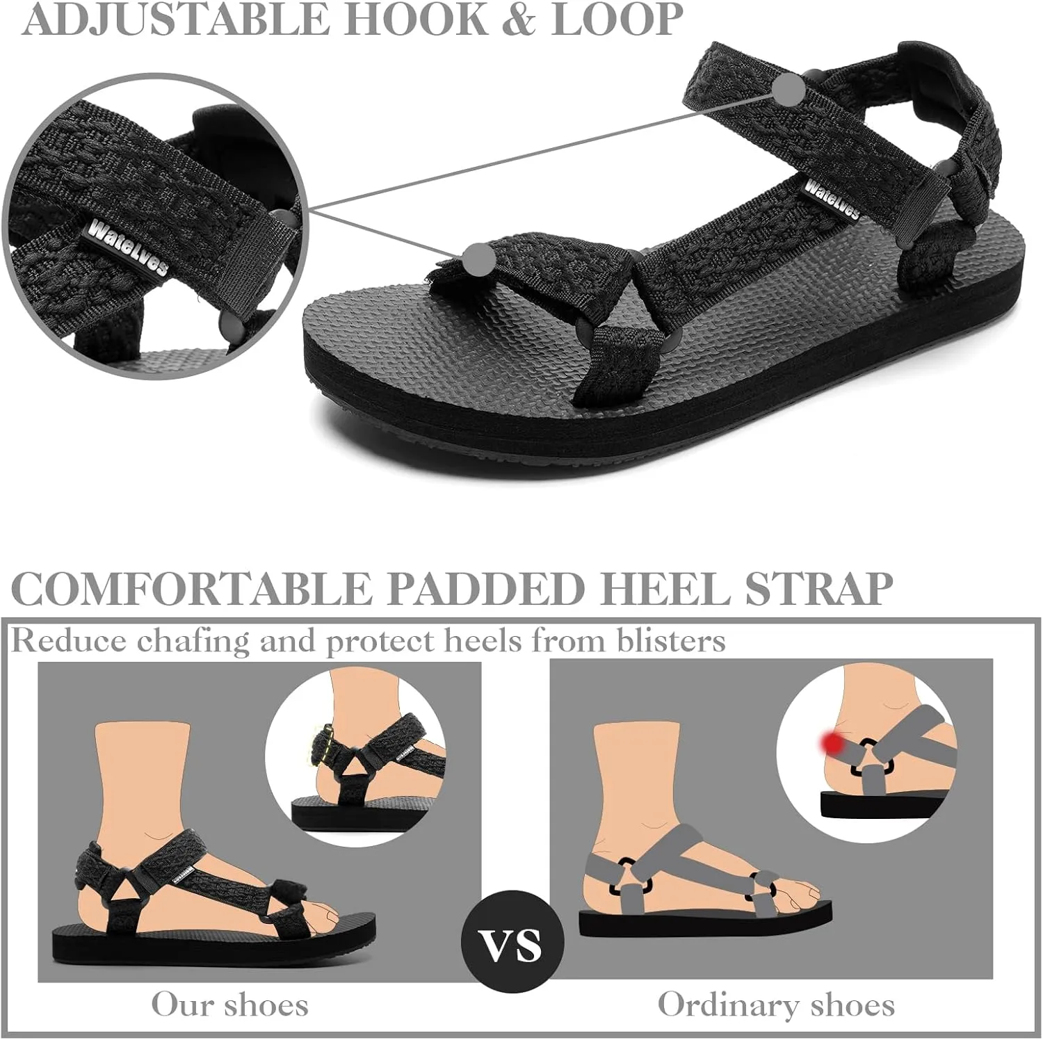 WateLves Womens-Sport-Sandals Outdoor Hiking Sandals with-Arch-Support Comfortable Webbing-Water-Athletic Beach-Sandals for Travel-Walking-Trekking-Camping
