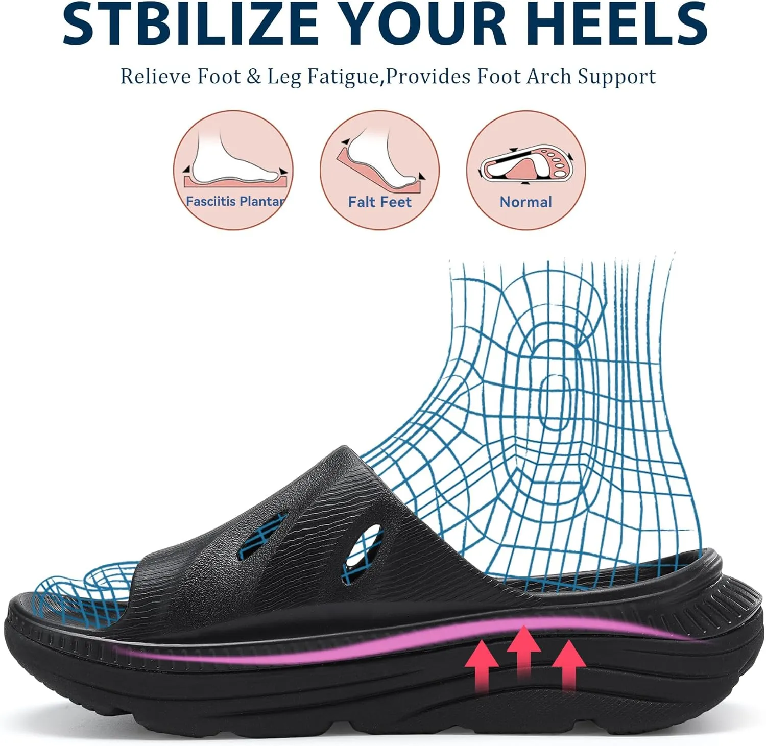 Womens Recovery Sandals Slides for Mens Plantar Fasciitis Sport for Sandals Comfortable Orthotic Athletic Arch Support Slides, Lightweight Cloud Slippers Thick Cushion Open Toe